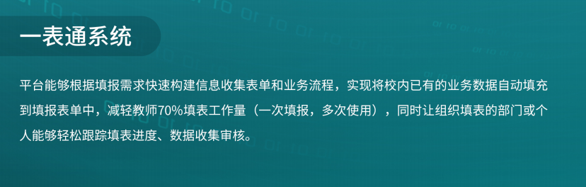 一表通系統(tǒng)