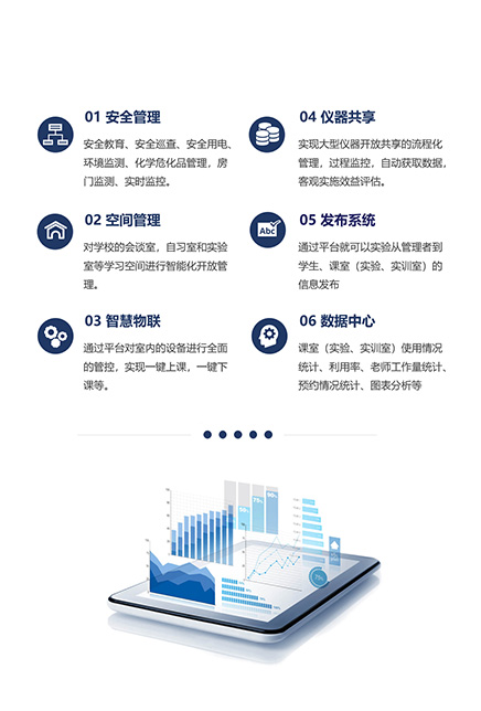 實(shí)驗(yàn)（實(shí)訓(xùn)）室管理系統(tǒng)